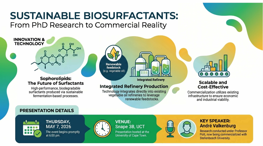 WC Branch: Sustainable Biosurfactants - PhD Research to Commercial Reality